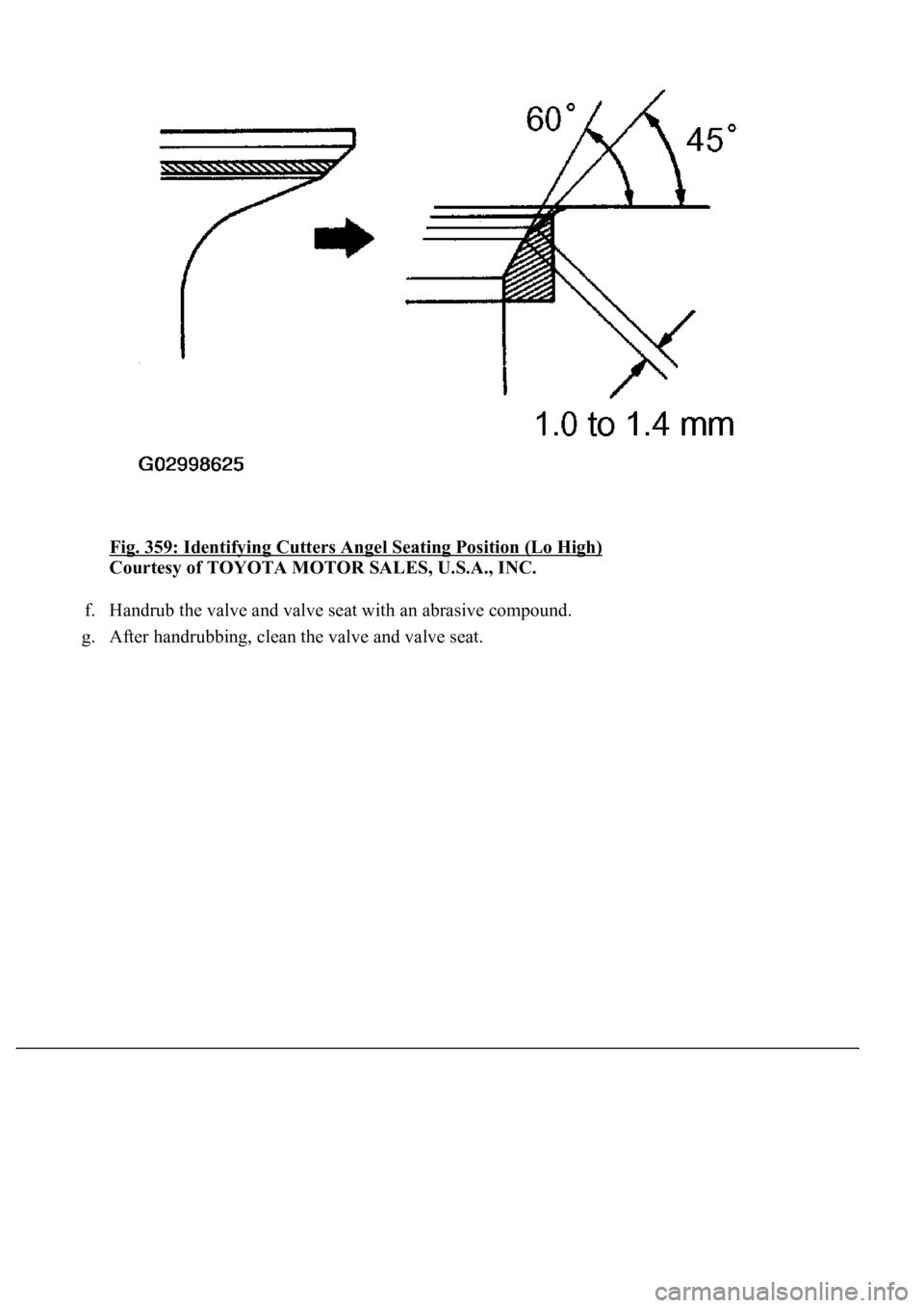 LEXUS LS430 2003  Factory Repair Manual Fig. 359: Identifying Cutters Angel Seating Position (Lo High) 
Courtesy of TOYOTA MOTOR SALES, U.S.A., INC. 
f. Handrub the valve and valve seat with an abrasive compound.  
g. After handrubbing, cle