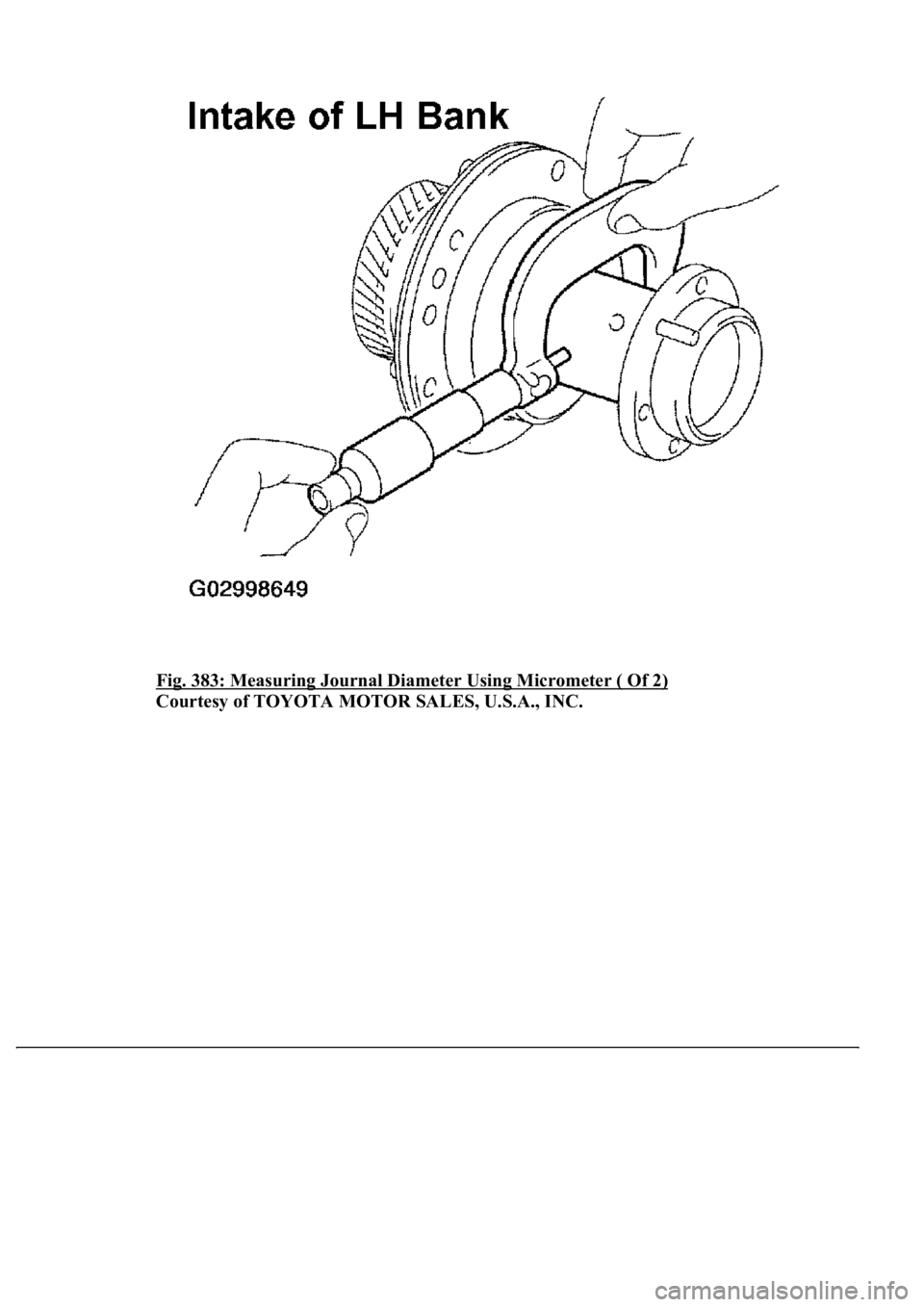 LEXUS LS430 2003  Factory Repair Manual Fig. 383: Measuring Journal Diameter Using Micrometer ( Of 2) 
Courtesy of TOYOTA MOTOR SALES, U.S.A., INC. 