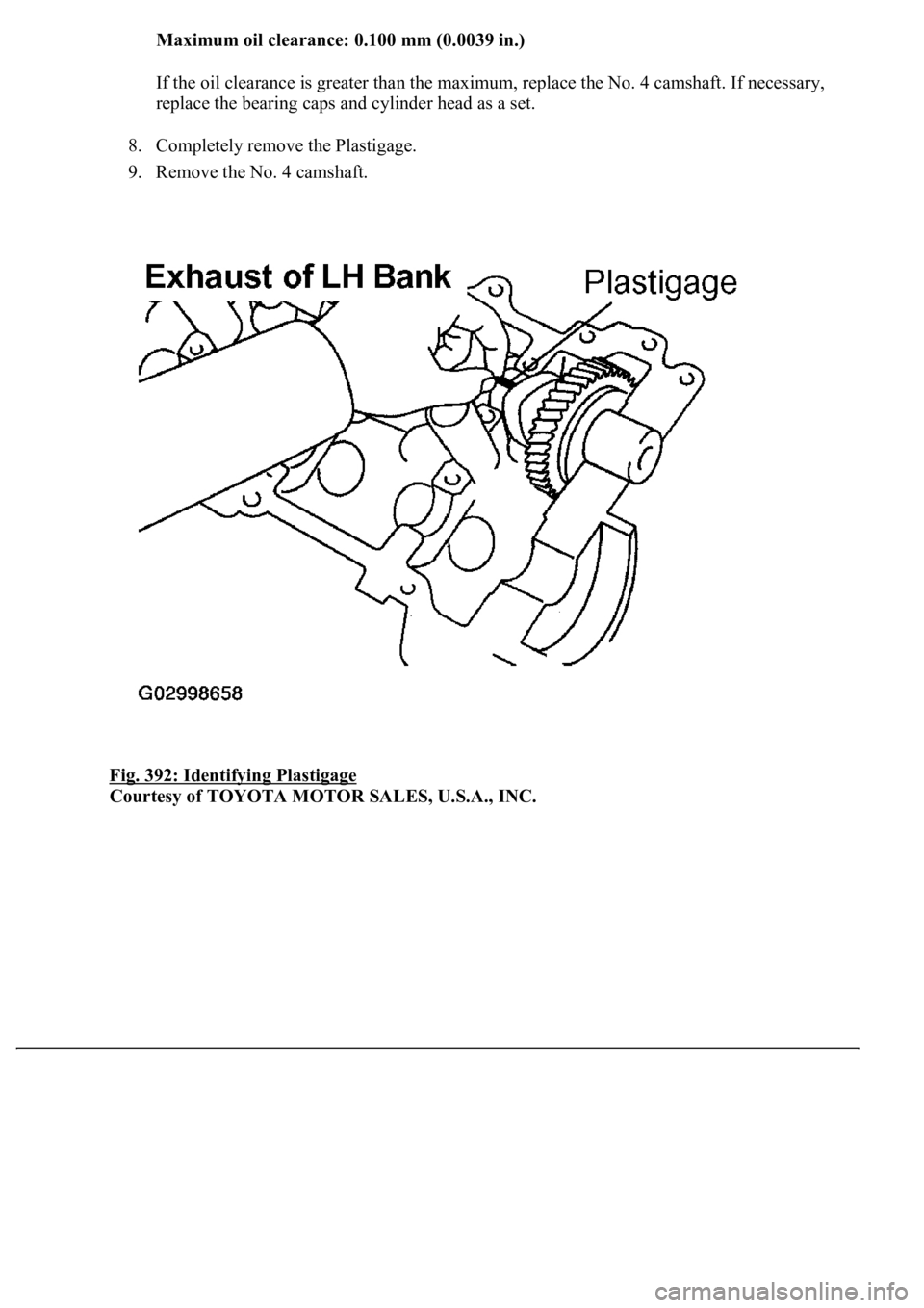LEXUS LS430 2003  Factory Repair Manual Maximum oil clearance: 0.100 mm (0.0039 in.)
If the oil clearance is greater than the maximum, replace the No. 4 camshaft. If necessary, 
replace the bearing caps and cylinder head as a set. 
8. Compl