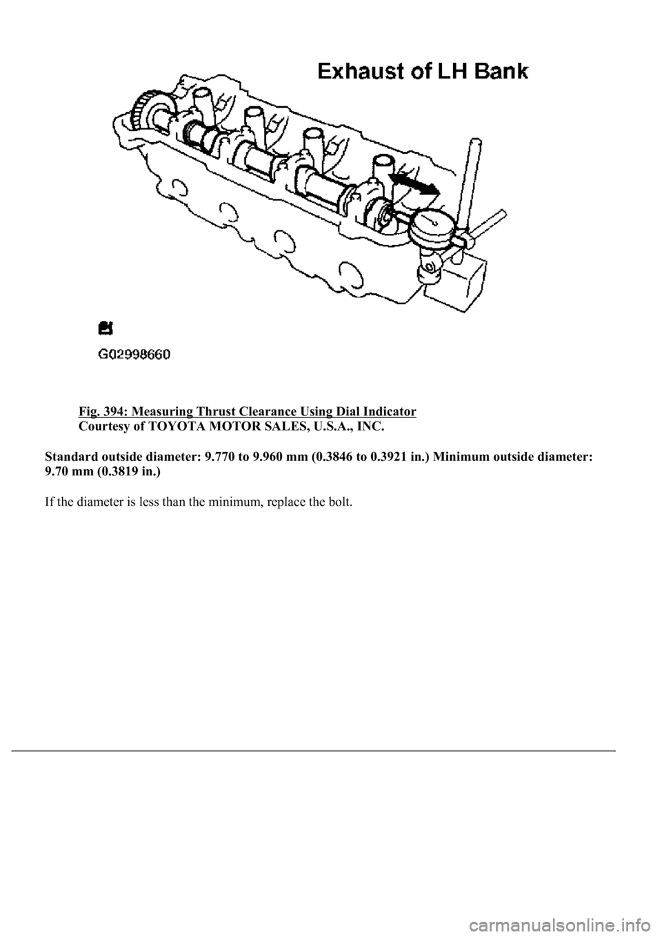 LEXUS LS430 2003  Factory Repair Manual Fig. 394: Measuring Thrust Clearance Using Dial Indicator 
Courtesy of TOYOTA MOTOR SALES, U.S.A., INC. 
Standard outside diameter: 9.770 to 9.960 mm (0.3846 to 0.3921 in.) Minimum outside diameter: 
