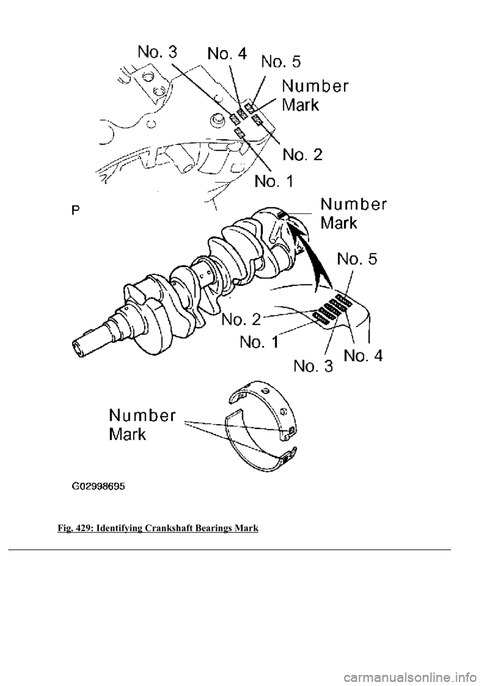 LEXUS LS430 2003  Factory Repair Manual Fig. 429: Identifying Crankshaft Bearings Mark 