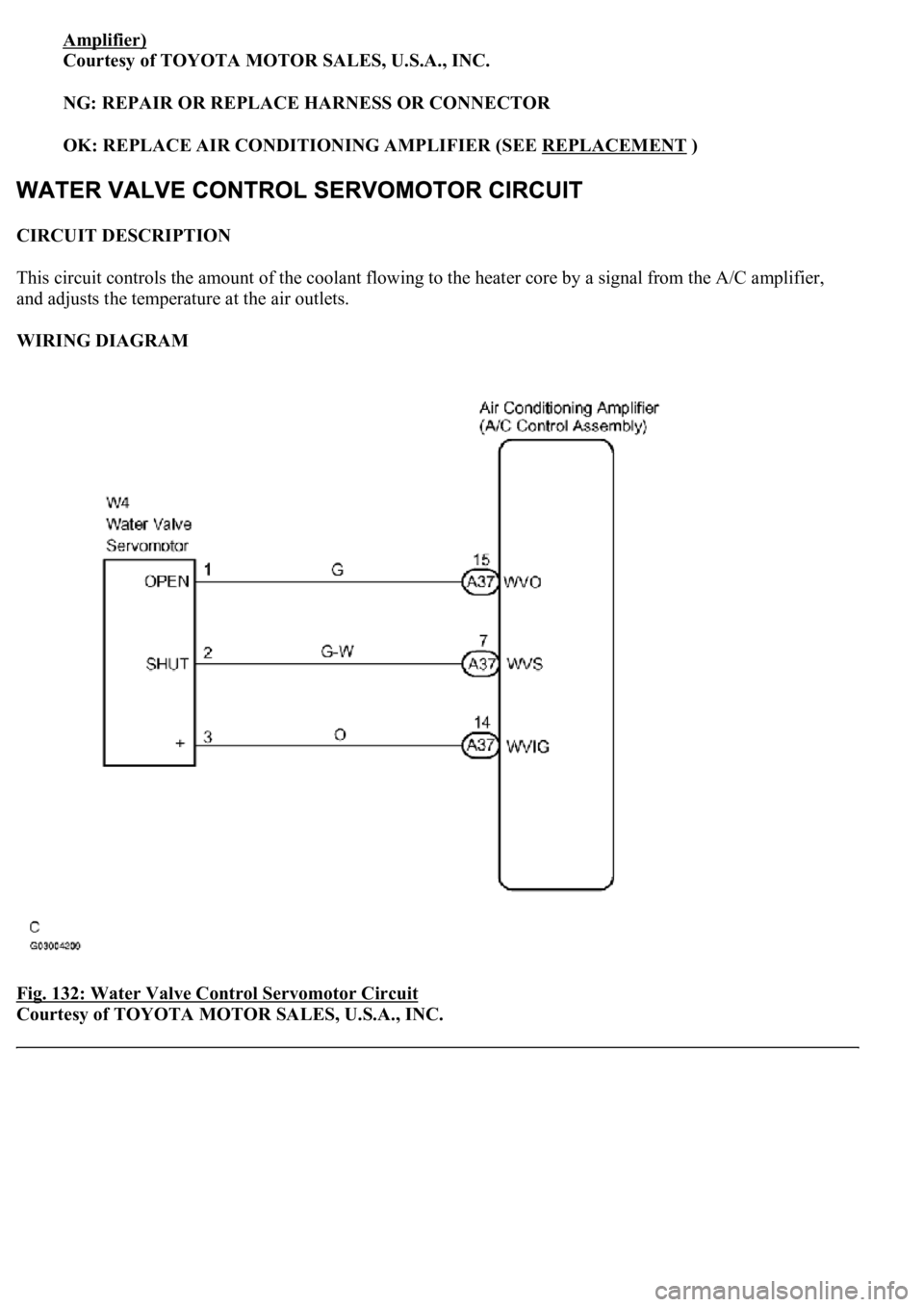 LEXUS LS430 2003  Factory Repair Manual Amplifier) 
Courtesy of TOYOTA MOTOR SALES, U.S.A., INC. 
NG: REPAIR OR REPLACE HARNESS OR CONNECTOR  
OK: REPLACE AIR CONDITIONING AMPLIFIER (SEE REPLACEMENT
 )  
CIRCUIT DESCRIPTION 
This circuit co