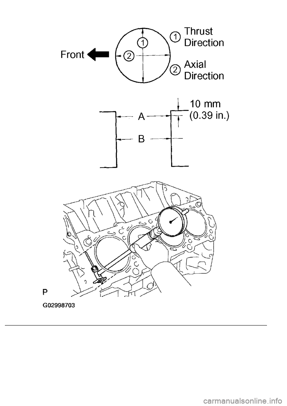 LEXUS LS430 2003  Factory Repair Manual 
