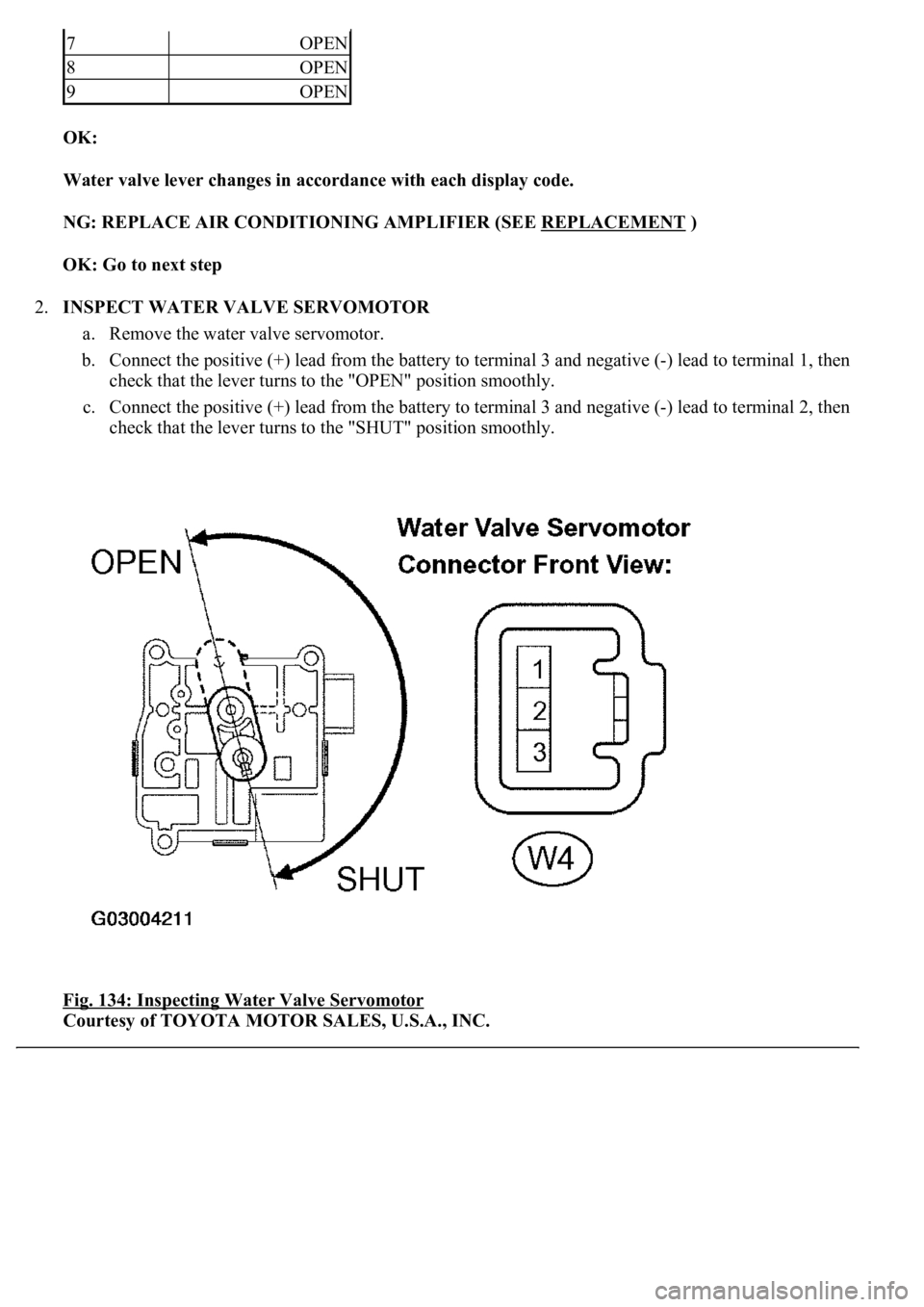 LEXUS LS430 2003  Factory Repair Manual OK:  
Water valve lever changes in accordance with each display code.  
NG: REPLACE AIR CONDITIONING AMPLIFIER (SEE REPLACEMENT
 )  
OK: Go to next step  
2.INSPECT WATER VALVE SERVOMOTOR 
a. Remove t