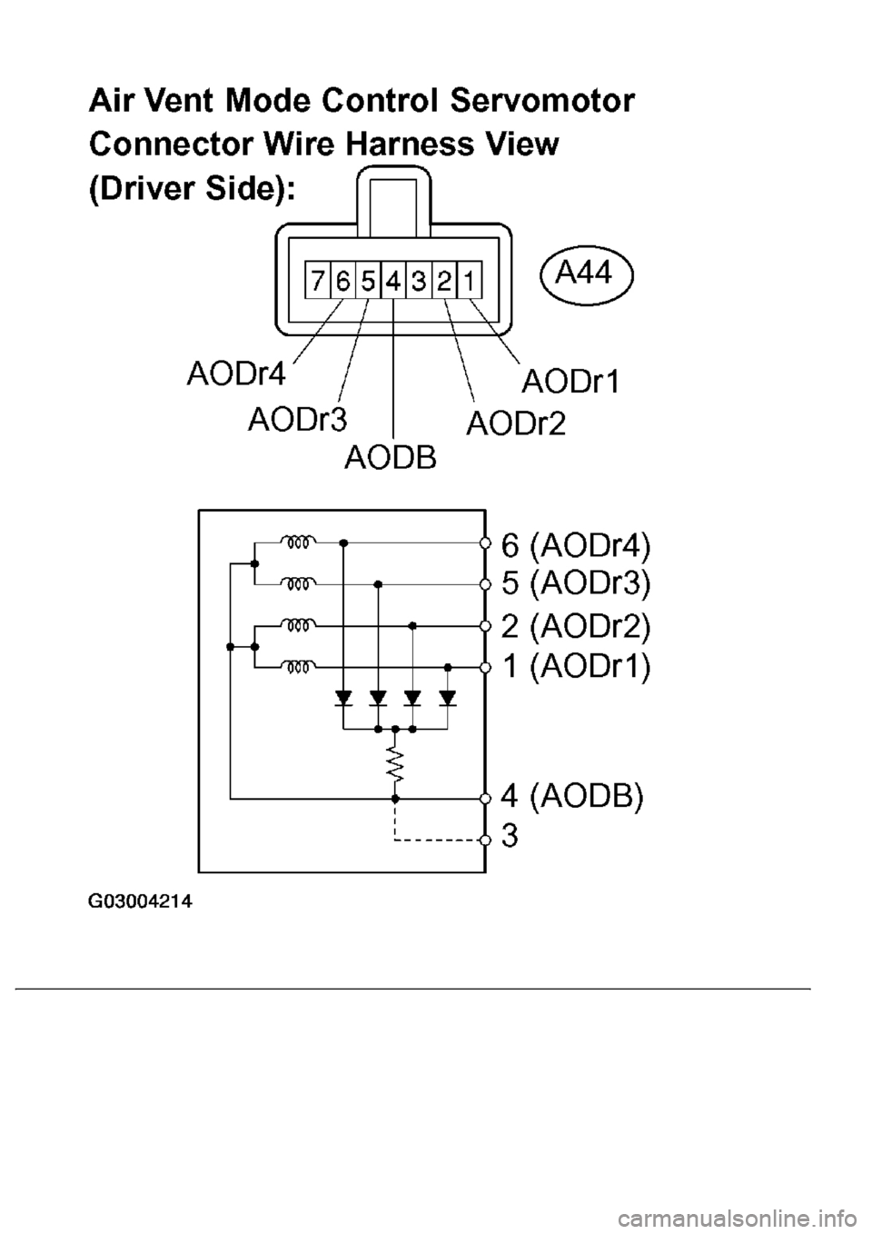 LEXUS LS430 2003  Factory Repair Manual 