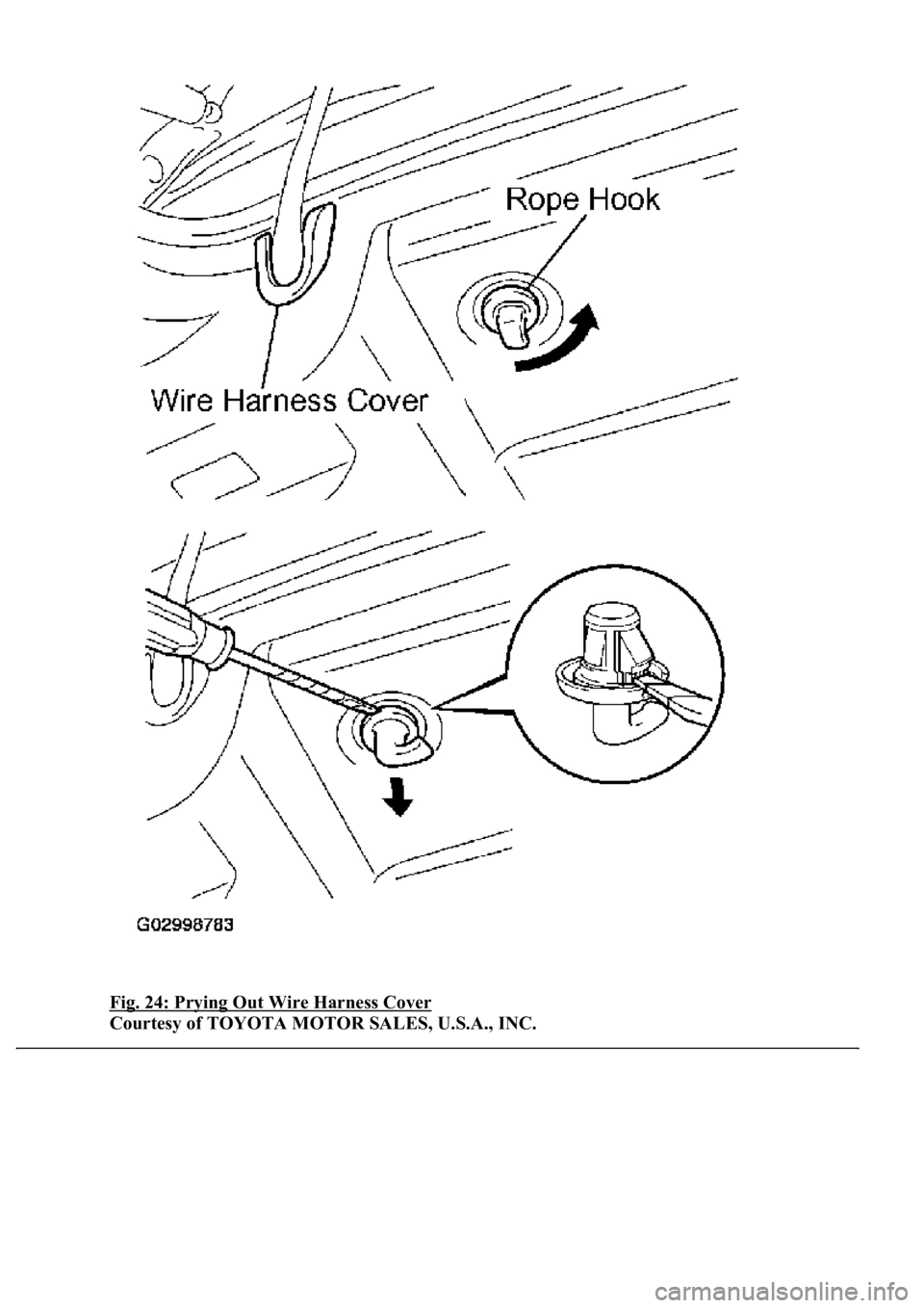 LEXUS LS430 2003  Factory Repair Manual Fig. 24: Prying Out Wire Harness Cover 
Courtesy of TOYOTA MOTOR SALES, U.S.A., INC. 