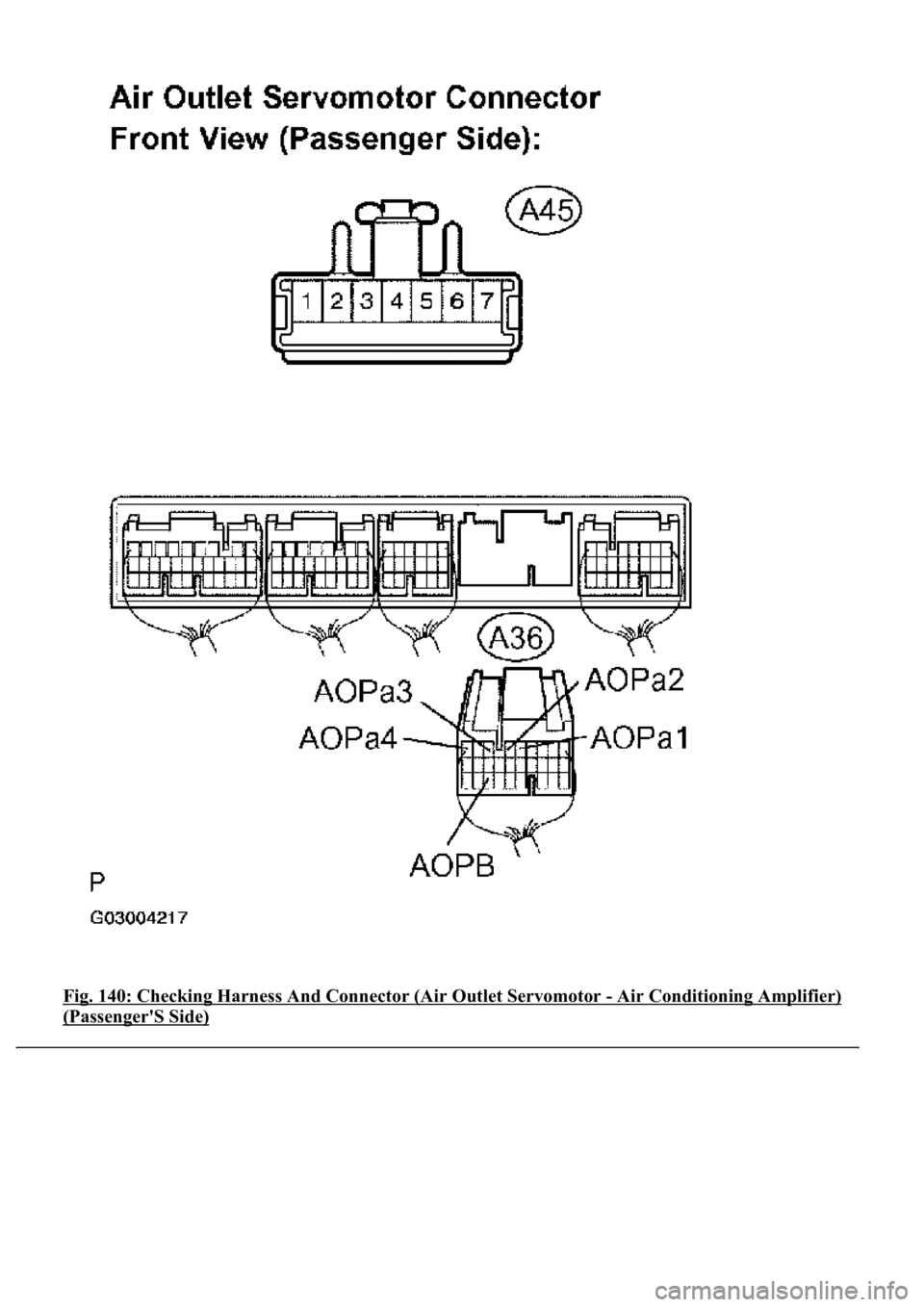 LEXUS LS430 2003  Factory Repair Manual Fig. 140: Checking Harness And Connector (Air Outlet Servomotor - Air Conditioning Amplifier) 
(Passenger'S Side)  