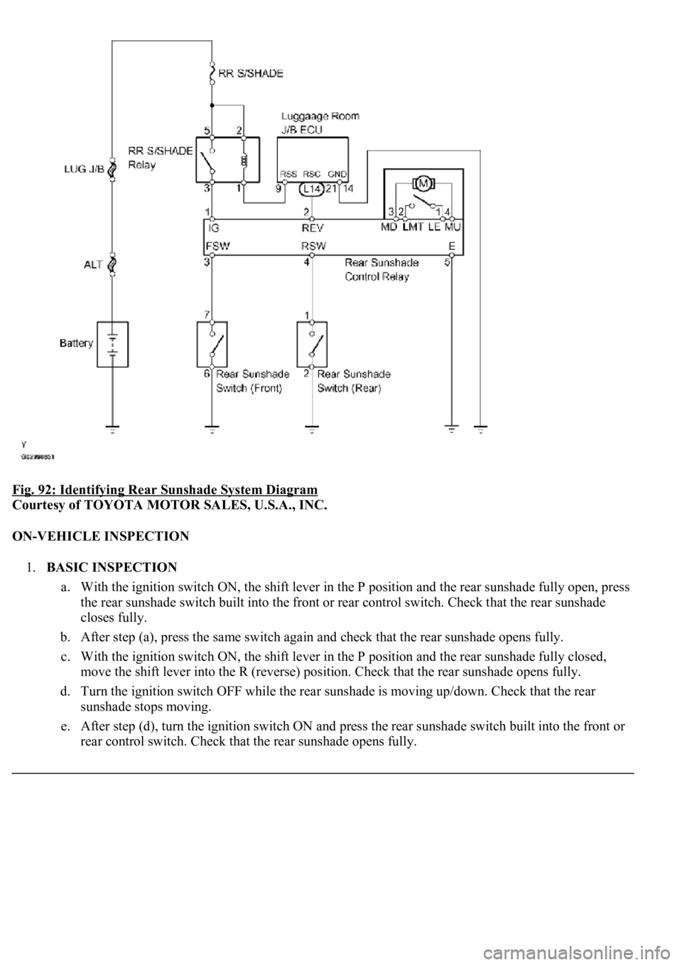 LEXUS LS430 2003  Factory Repair Manual Fig. 92: Identifying Rear Sunshade System Diagram 
Courtesy of TOYOTA MOTOR SALES, U.S.A., INC. 
ON-VEHICLE INSPECTION 
1.BASIC INSPECTION 
a. With the ignition switch ON, the shift lever in the P pos