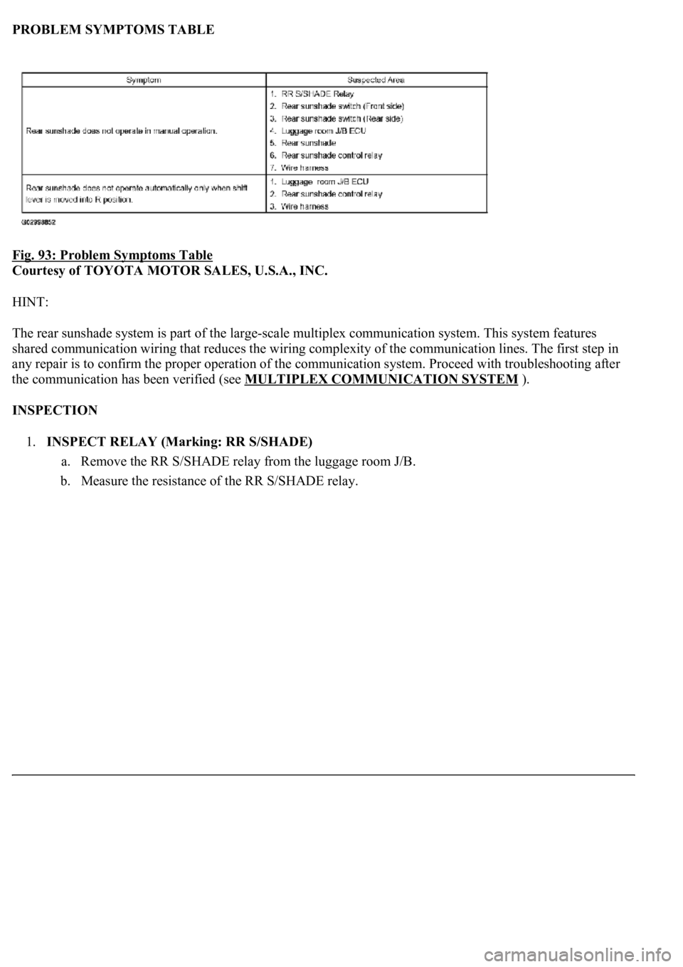 LEXUS LS430 2003  Factory Repair Manual PROBLEM SYMPTOMS TABLE 
Fig. 93: Problem Symptoms Table
 
Courtesy of TOYOTA MOTOR SALES, U.S.A., INC. 
HINT: 
The rear sunshade system is part of the large-scale multiplex communication system. This 