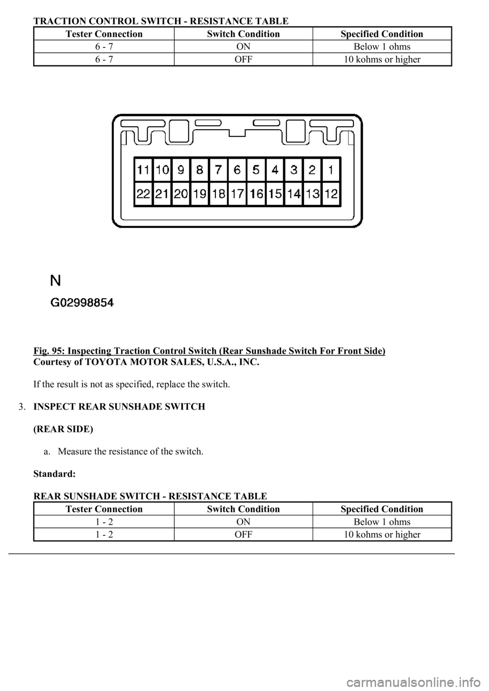 LEXUS LS430 2003  Factory Repair Manual TRACTION CONTROL SWITCH - RESISTANCE TABLE
Fig. 95: Inspecting Traction Control Switch (Rear Sunshade Switch For Front Side)
 
Courtesy of TOYOTA MOTOR SALES, U.S.A., INC. 
If the result is not as spe
