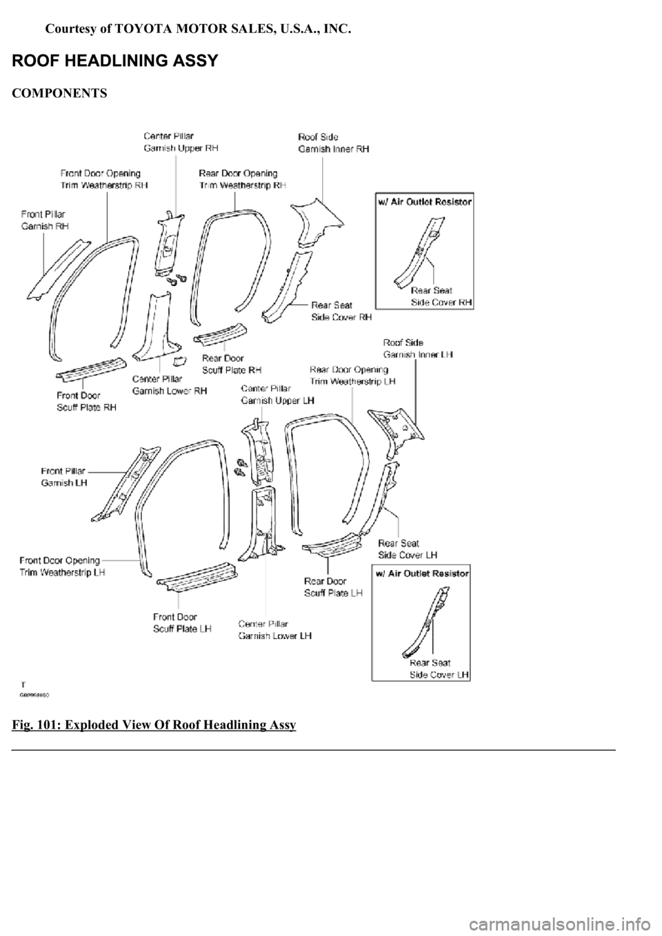 LEXUS LS430 2003  Factory Repair Manual Courtesy of TOYOTA MOTOR SALES, U.S.A., INC.
COMPONENTS 
Fig. 101: Exploded View Of Roof Headlining Assy 