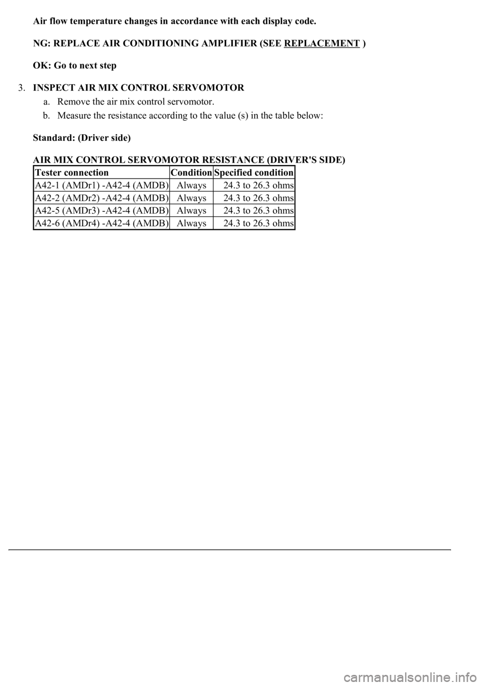 LEXUS LS430 2003  Factory Repair Manual Air flow temperature changes in accordance with each display code.
NG: REPLACE AIR CONDITIONING AMPLIFIER (SEE REPLACEMENT
 )  
OK: Go to next step  
3.INSPECT AIR MIX CONTROL SERVOMOTOR 
a. Remove th