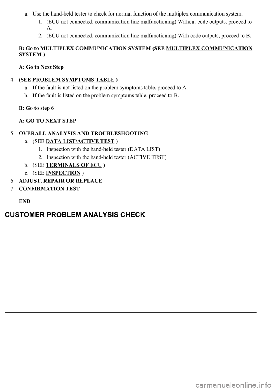 LEXUS LS430 2003  Factory Repair Manual a. Use the hand-held tester to check for normal function of the multiplex communication system. 
1. (ECU not connected, communication line malfunctioning) Without code outputs, proceed to 
A.  
2. (EC