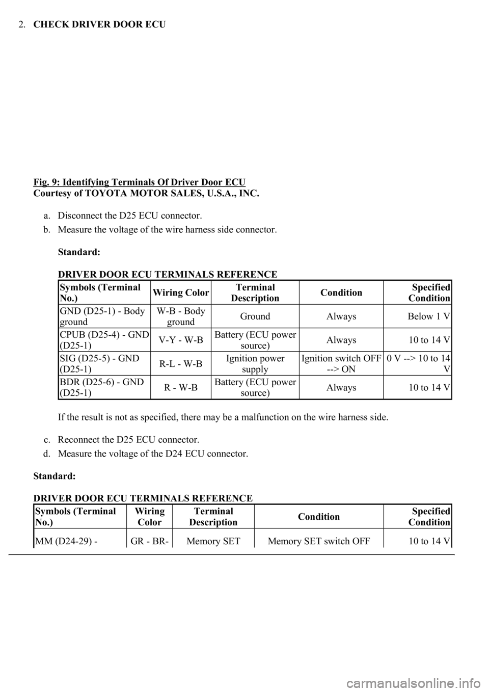 LEXUS LS430 2003  Factory Repair Manual 2.CHECK DRIVER DOOR ECU 
Fig. 9: Identifying Terminals Of Driver Door ECU
 
Courtesy of TOYOTA MOTOR SALES, U.S.A., INC. 
a. Disconnect the D25 ECU connector.  
b. Measure the voltage of the wire harn