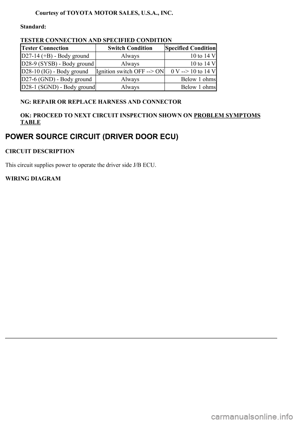 LEXUS LS430 2003  Factory Repair Manual Courtesy of TOYOTA MOTOR SALES, U.S.A., INC.
Standard:  
TESTER CONNECTION AND SPECIFIED CONDITION 
NG: REPAIR OR REPLACE HARNESS AND CONNECTOR  
OK: PROCEED TO NEXT CIRCUIT INSPECTION SHOWN ON PROBLE