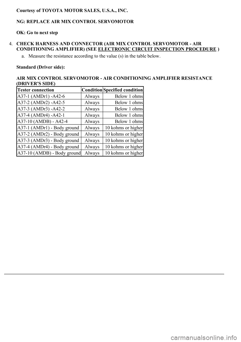 LEXUS LS430 2003  Factory Repair Manual Courtesy of TOYOTA MOTOR SALES, U.S.A., INC.
NG: REPLACE AIR MIX CONTROL SERVOMOTOR  
OK: Go to next step  
4.CHECK HARNESS AND CONNECTOR (AIR MIX CONTROL SERVOMOTOR - AIR 
CONDITIONING AMPLIFIER) (SE