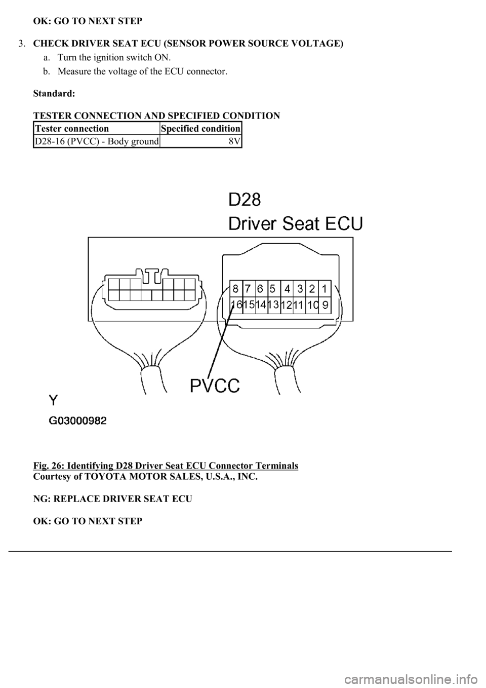 LEXUS LS430 2003  Factory Repair Manual OK: GO TO NEXT STEP  
3.CHECK DRIVER SEAT ECU (SENSOR POWER SOURCE VOLTAGE) 
a. Turn the ignition switch ON.  
b. Measure the voltage of the ECU connector.  
Standard:  
TESTER CONNECTION AND SPECIFIE