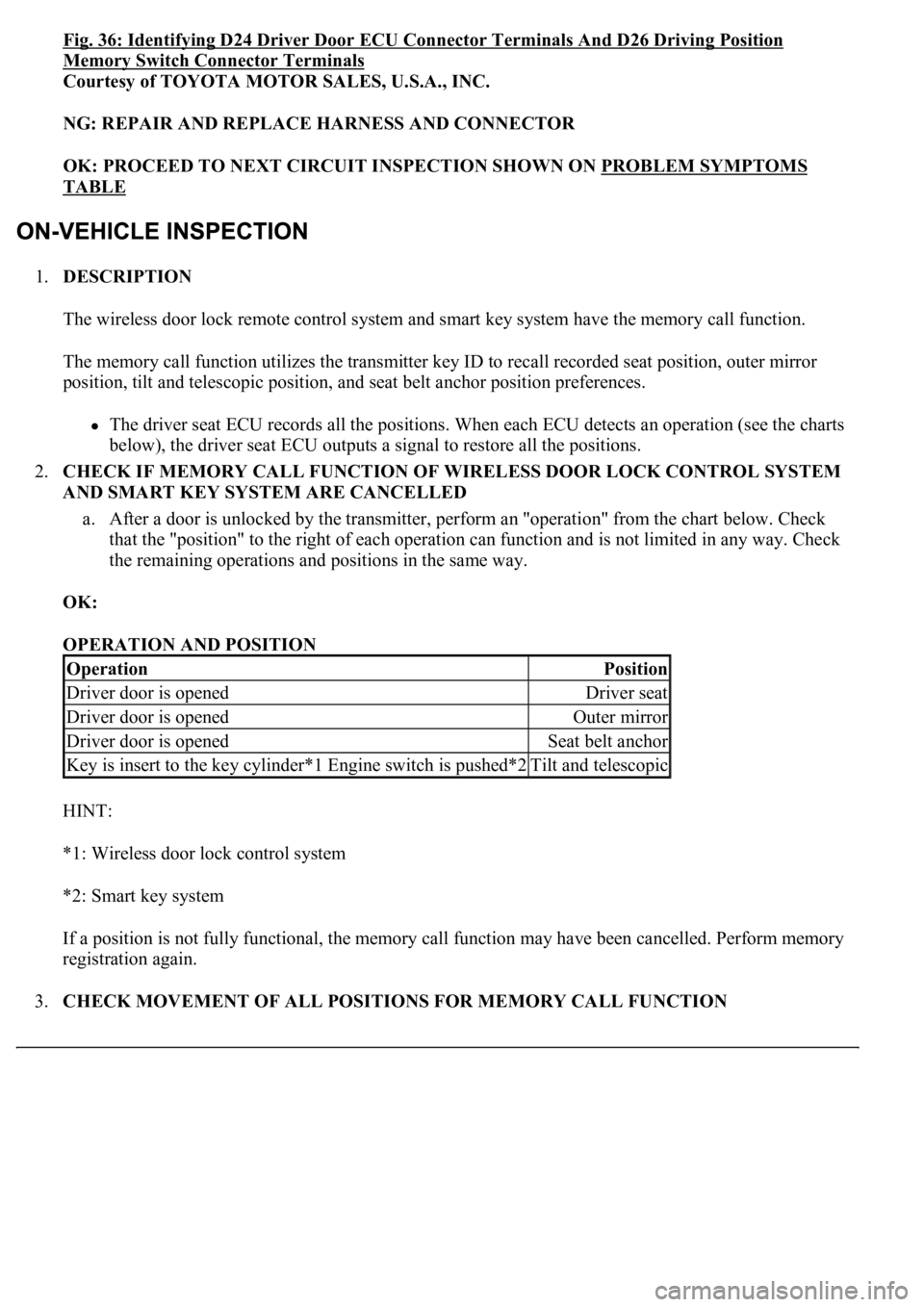 LEXUS LS430 2003  Factory Repair Manual Fig. 36: Identifying D24 Driver Door ECU Connector Terminals And D26 Driving Position 
Memory Switch Connector Terminals 
Courtesy of TOYOTA MOTOR SALES, U.S.A., INC. 
NG: REPAIR AND REPLACE HARNESS A