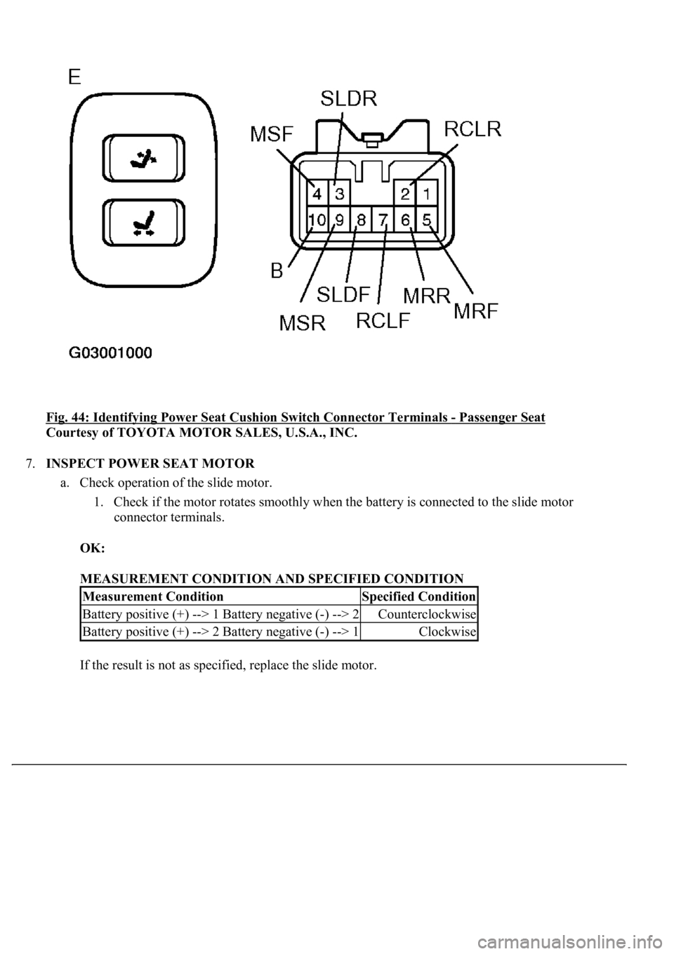 LEXUS LS430 2003  Factory Repair Manual Fig. 44: Identifying Power Seat Cushion Switch Connector Terminals - Passenger Seat 
Courtesy of TOYOTA MOTOR SALES, U.S.A., INC. 
7.INSPECT POWER SEAT MOTOR 
a. Check operation of the slide motor. 
1