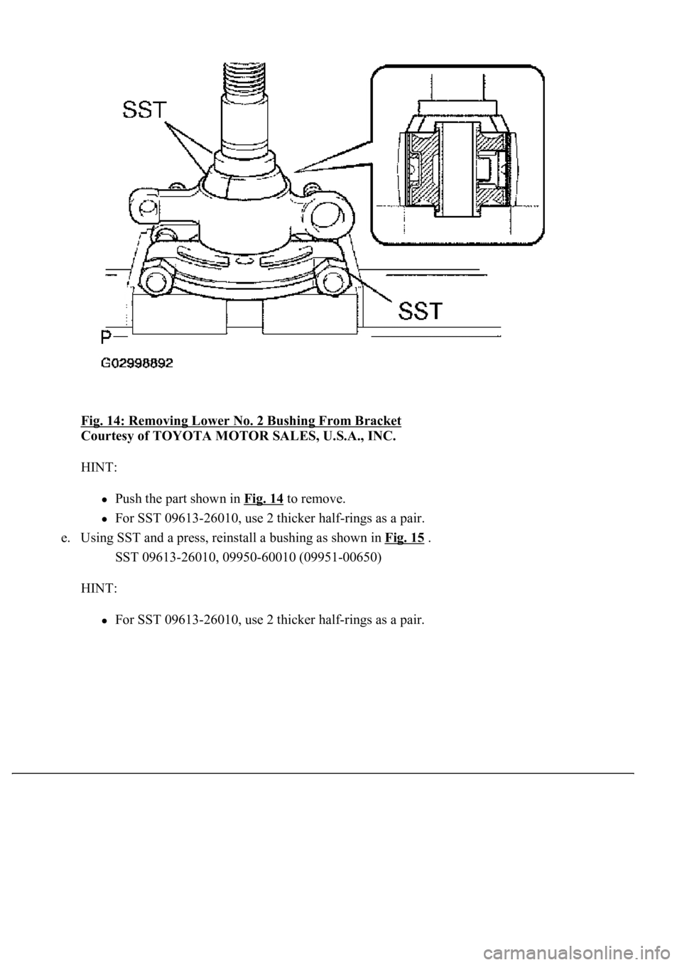 LEXUS LS430 2003  Factory Repair Manual Fig. 14: Removing Lower No. 2 Bushing From Bracket 
Courtesy of TOYOTA MOTOR SALES, U.S.A., INC. 
HINT: 
Push the part shown in Fig. 14 to remove.  
For SST 09613-26010, use 2 thicker half-rings as a 