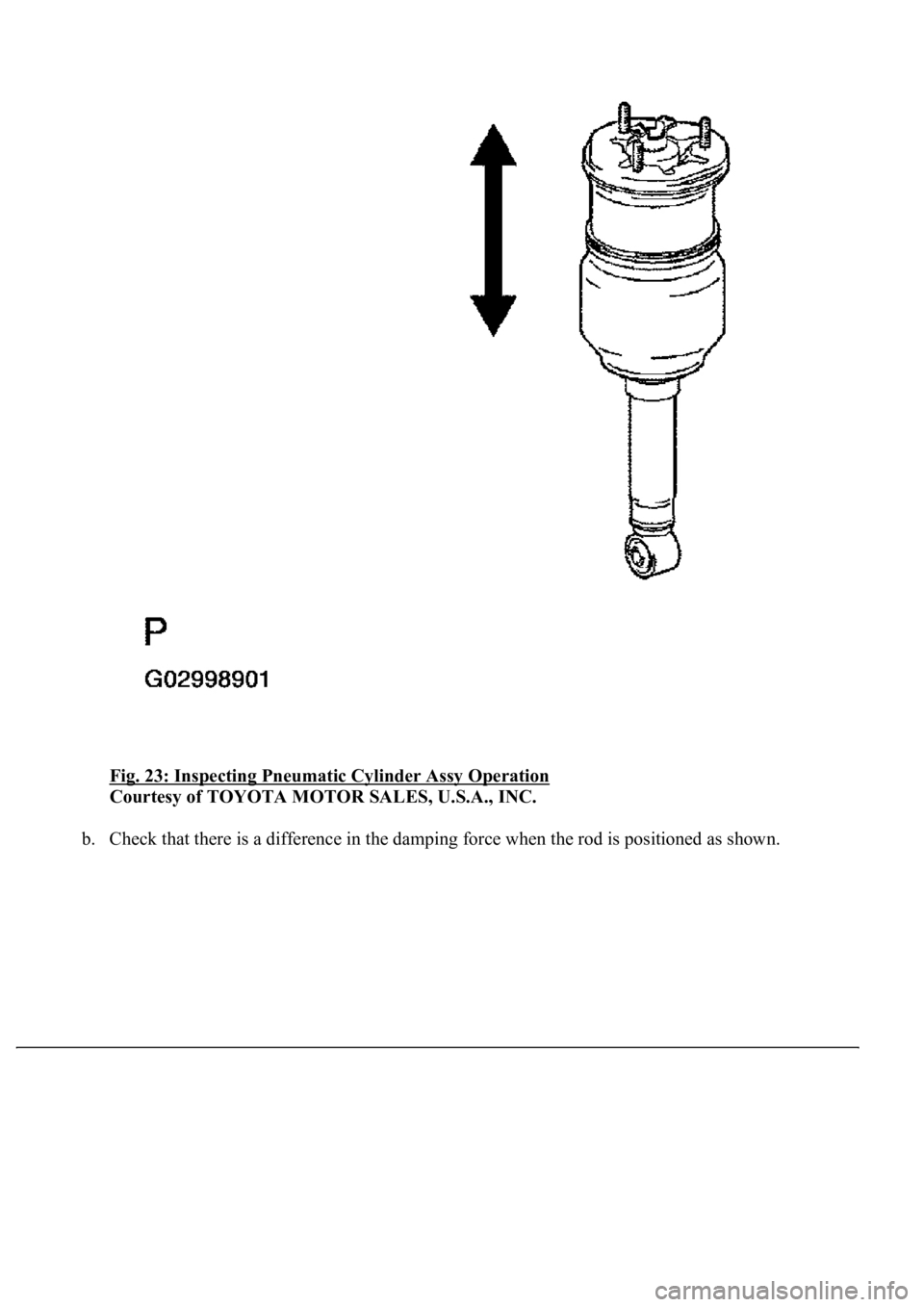 LEXUS LS430 2003  Factory Repair Manual Fig. 23: Inspecting Pneumatic Cylinder Assy Operation 
Courtesy of TOYOTA MOTOR SALES, U.S.A., INC. 
b. Check that there is a difference in the damping force when the rod is positioned as shown.  