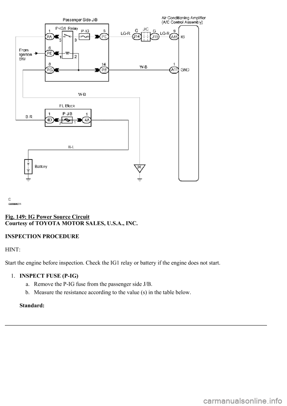 LEXUS LS430 2003 Factory Owners Manual Fig. 149: IG Power Source Circuit
Courtesy of TOYOTA MOTOR SALES, U.S.A., INC.
INSPECTION PROCEDURE
HINT:
Start the engine before inspection. Check the IG1 relay or battery if the engine does not LEXUS LS430 2003 Factory Owners Manual Fig. 149: IG Power Source Circuit
Courtesy of TOYOTA MOTOR SALES, U.S.A., INC.
INSPECTION PROCEDURE
HINT:
Start the engine before inspection. Check the IG1 relay or battery if the engine does not