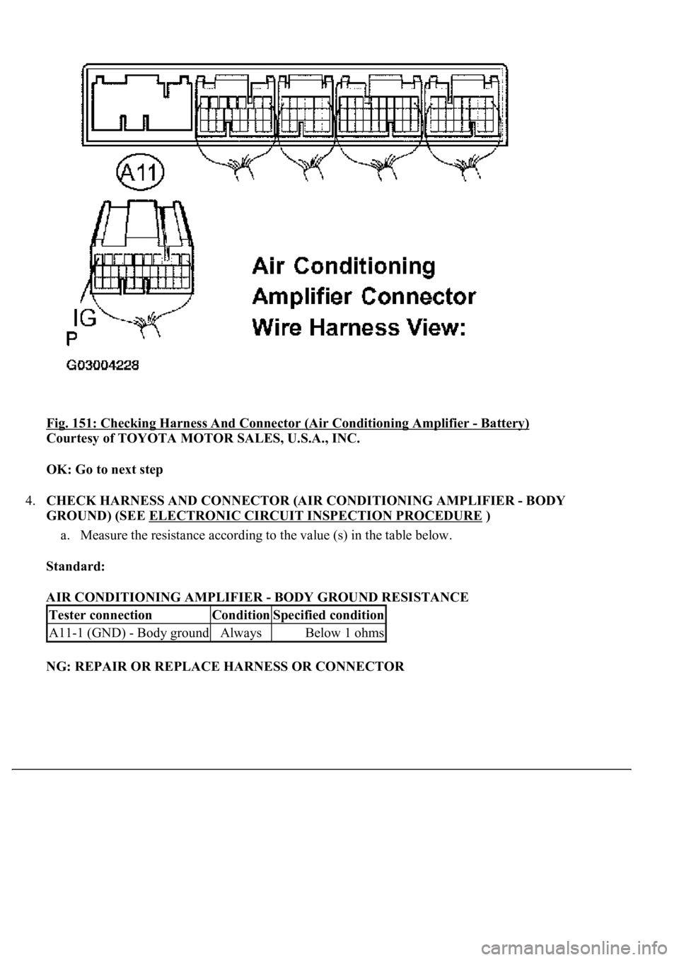 LEXUS LS430 2003  Factory Repair Manual Fig. 151: Checking Harness And Connector (Air Conditioning Amplifier - Battery) 
Courtesy of TOYOTA MOTOR SALES, U.S.A., INC. 
OK: Go to next step  
4.CHECK HARNESS AND CONNECTOR (AIR CONDITIONING AMP