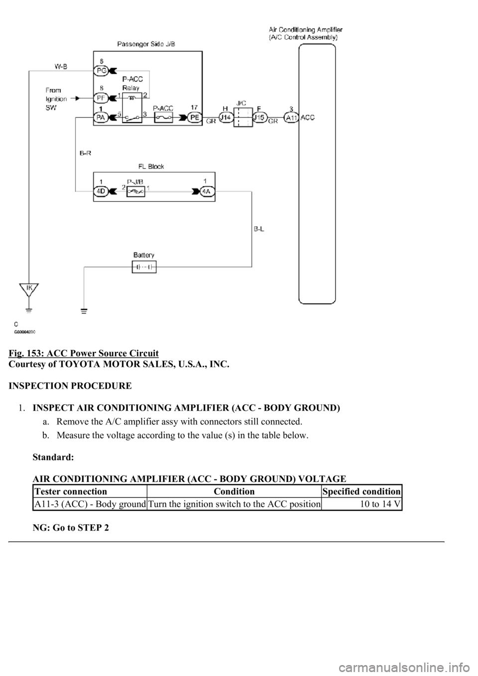 LEXUS LS430 2003  Factory Repair Manual Fig. 153: ACC Power Source Circuit 
Courtesy of TOYOTA MOTOR SALES, U.S.A., INC. 
INSPECTION PROCEDURE 
1.INSPECT AIR CONDITIONING AMPLIFIER (ACC - BODY GROUND) 
a. Remove the A/C amplifier assy with 