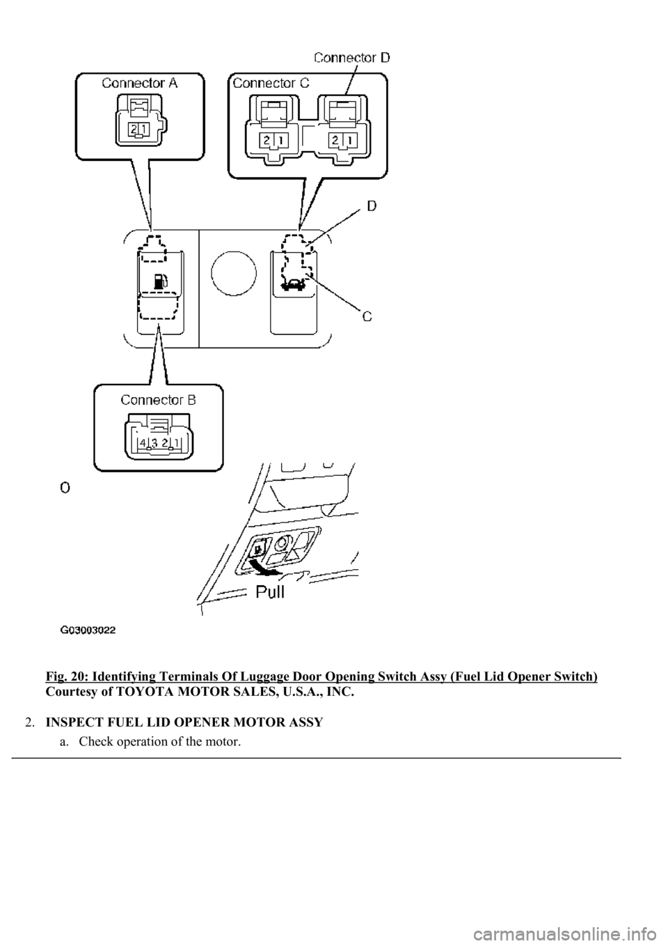LEXUS LS430 2003  Factory Repair Manual Fig. 20: Identifying Terminals Of Luggage Door Opening Switch Assy (Fuel Lid Opener Switch) 
Courtesy of TOYOTA MOTOR SALES, U.S.A., INC. 
2.INSPECT FUEL LID OPENER MOTOR ASSY 
a. Check operation of t