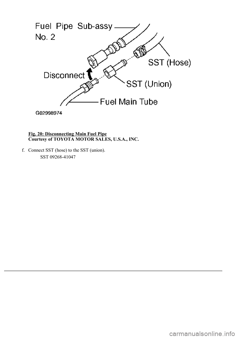 LEXUS LS430 2003  Factory Repair Manual Fig. 20: Disconnecting Main Fuel Pipe 
Courtesy of TOYOTA MOTOR SALES, U.S.A., INC. 
f. Connect SST (hose) to the SST (union). 
SST 09268-41047   