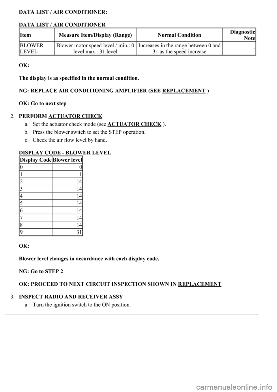 LEXUS LS430 2003 Factory Repair Manual DATA LIST / AIR CONDITIONER:
DATA LIST / AIR CONDITIONER
OK:
The display is as specified in the normal condition.
NG: REPLACE AIR CONDITIONING AMPLIFIER (SEE REPLACEMENT
)
OK: Go to next step LEXUS LS430 2003 Factory Repair Manual DATA LIST / AIR CONDITIONER:
DATA LIST / AIR CONDITIONER
OK:
The display is as specified in the normal condition.
NG: REPLACE AIR CONDITIONING AMPLIFIER (SEE REPLACEMENT
)
OK: Go to next step