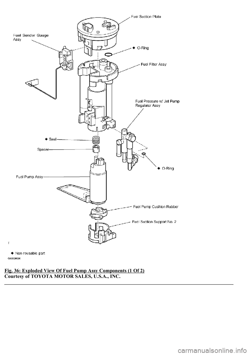 LEXUS LS430 2003  Factory Repair Manual Fig. 36: Exploded View Of Fuel Pump Assy Components (1 Of 2) 
Courtesy of TOYOTA MOTOR SALES, U.S.A., INC. 