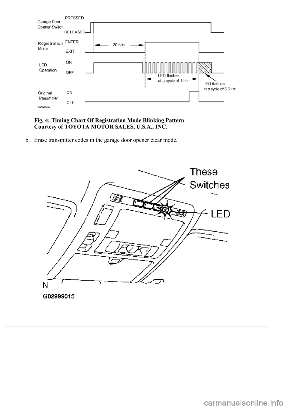 LEXUS LS430 2003  Factory Repair Manual Fig. 4: Timing Chart Of Registration Mode Blinking Pattern 
Courtesy of TOYOTA MOTOR SALES, U.S.A., INC. 
b. Erase transmitter codes in the garage door opener clear mode.  