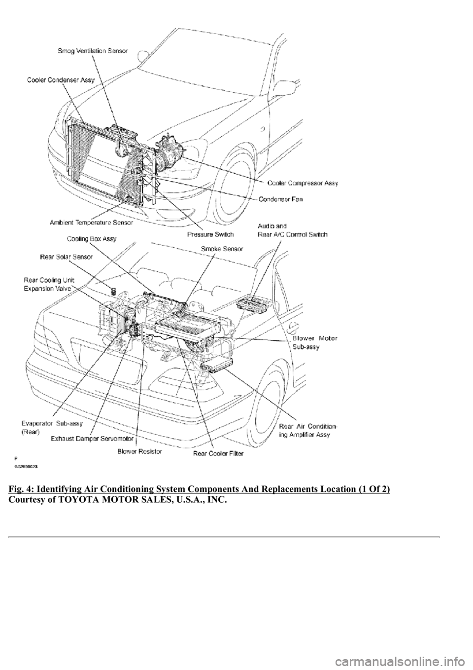 LEXUS LS430 2003  Factory Repair Manual Fig. 4: Identifying Air Conditioning System Components And Replacements Location (1 Of 2) 
Courtesy of TOYOTA MOTOR SALES, U.S.A., INC. 
