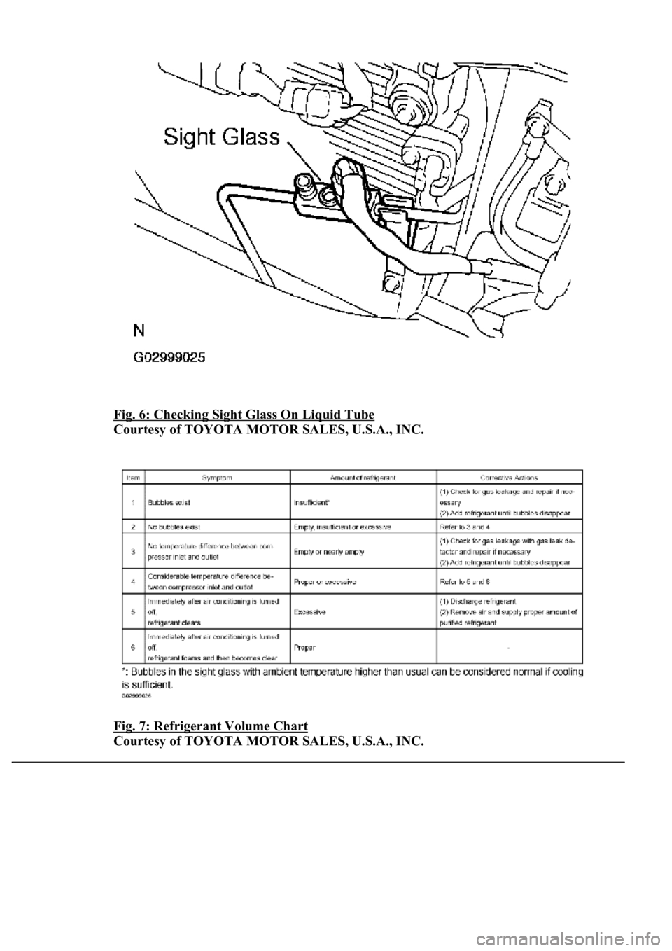 LEXUS LS430 2003  Factory Repair Manual Fig. 6: Checking Sight Glass On Liquid Tube 
Courtesy of TOYOTA MOTOR SALES, U.S.A., INC. 
Fig. 7: Refrigerant Volume Chart
 
Courtesy of TOYOTA MOTOR SALES, U.S.A., INC. 