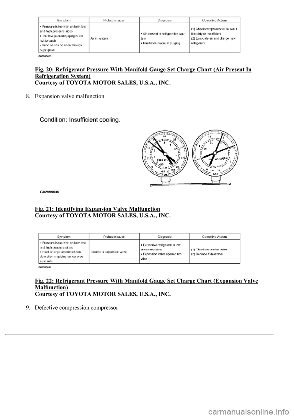 LEXUS LS430 2003 Factory Repair Manual Fig. 20: Refrigerant Pressure With Manifold Gauge Set Charge Chart (Air Present In
Refrigeration System)
Courtesy of TOYOTA MOTOR SALES, U.S.A., INC.
8. Expansion valve malfunction
Fig. 21: Identi LEXUS LS430 2003 Factory Repair Manual Fig. 20: Refrigerant Pressure With Manifold Gauge Set Charge Chart (Air Present In
Refrigeration System)
Courtesy of TOYOTA MOTOR SALES, U.S.A., INC.
8. Expansion valve malfunction
Fig. 21: Identi