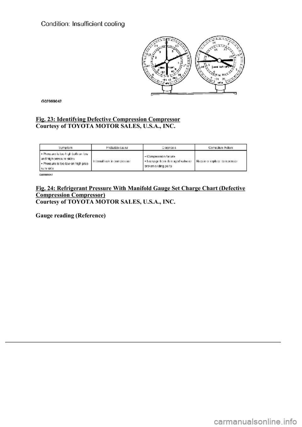 LEXUS LS430 2003  Factory Repair Manual Fig. 23: Identifying Defective Compression Compressor 
Courtesy of TOYOTA MOTOR SALES, U.S.A., INC. 
<0029004c004a0011000300150017001d00030035004800490055004c004a00480055004400510057000300330055004800