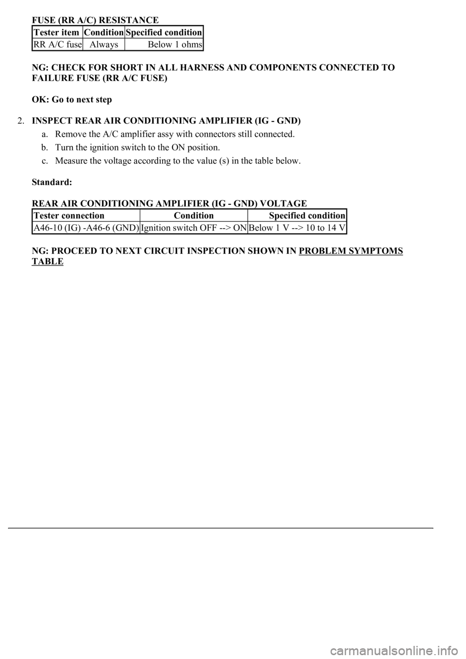 LEXUS LS430 2003  Factory Repair Manual FUSE (RR A/C) RESISTANCE 
NG: CHECK FOR SHORT IN ALL HARNESS AND COMPONENTS CONNECTED TO 
FAILURE FUSE (RR A/C FUSE)  
OK: Go to next step  
2.INSPECT REAR AIR CONDITIONING AMPLIFIER (IG - GND) 
a. Re