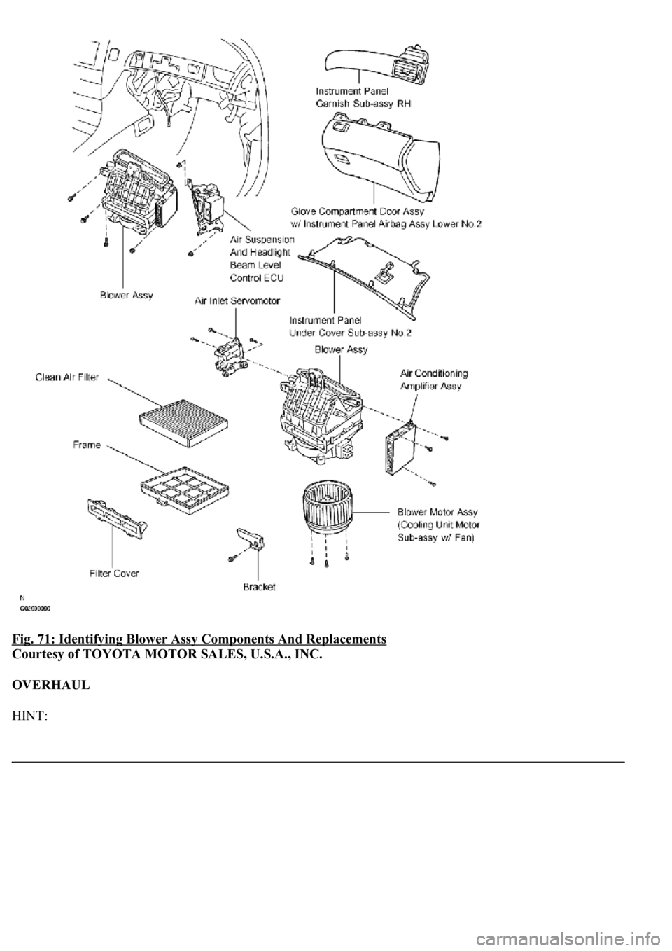LEXUS LS430 2003  Factory Repair Manual Fig. 71: Identifying Blower Assy Components And Replacements 
Courtesy of TOYOTA MOTOR SALES, U.S.A., INC. 
OVERHAUL 
HINT:  