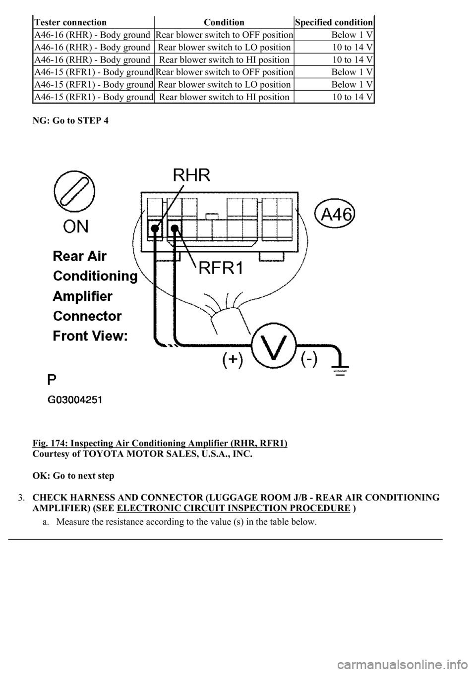LEXUS LS430 2003  Factory Repair Manual NG: Go to STEP 4  
Fig. 174: Inspecting Air Conditioning Amplifier (RHR, RFR1)
 
Courtesy of TOYOTA MOTOR SALES, U.S.A., INC. 
OK: Go to next step  
3.CHECK HARNESS AND CONNECTOR (LUGGAGE ROOM J/B - R