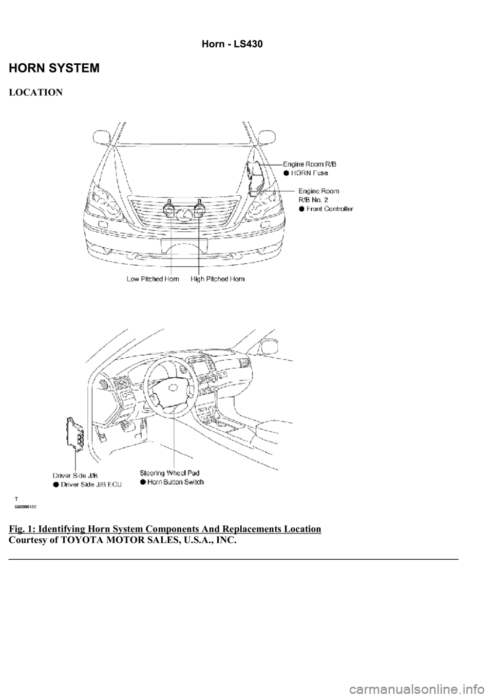 LEXUS LS430 2003  Factory Repair Manual LOCATION 
Fig. 1: Identifying Horn System Components And Replacements Location
 
Courtesy of TOYOTA MOTOR SALES, U.S.A., INC. 