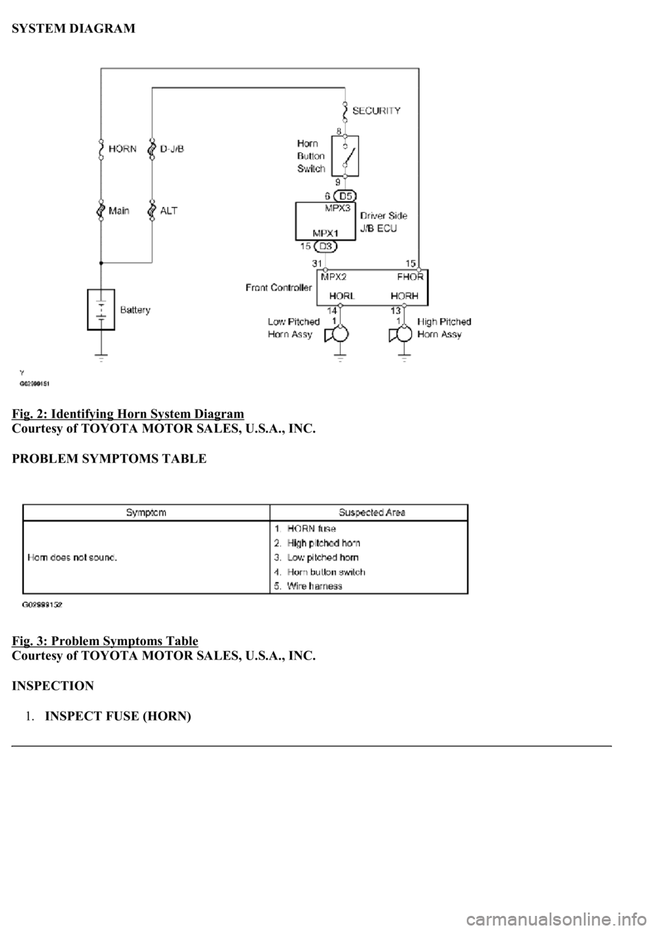 LEXUS LS430 2003  Factory Repair Manual SYSTEM DIAGRAM 
Fig. 2: Identifying Horn System Diagram
 
Courtesy of TOYOTA MOTOR SALES, U.S.A., INC. 
PROBLEM SYMPTOMS TABLE 
Fig. 3: Problem Symptoms Table
 
Courtesy of TOYOTA MOTOR SALES, U.S.A.,