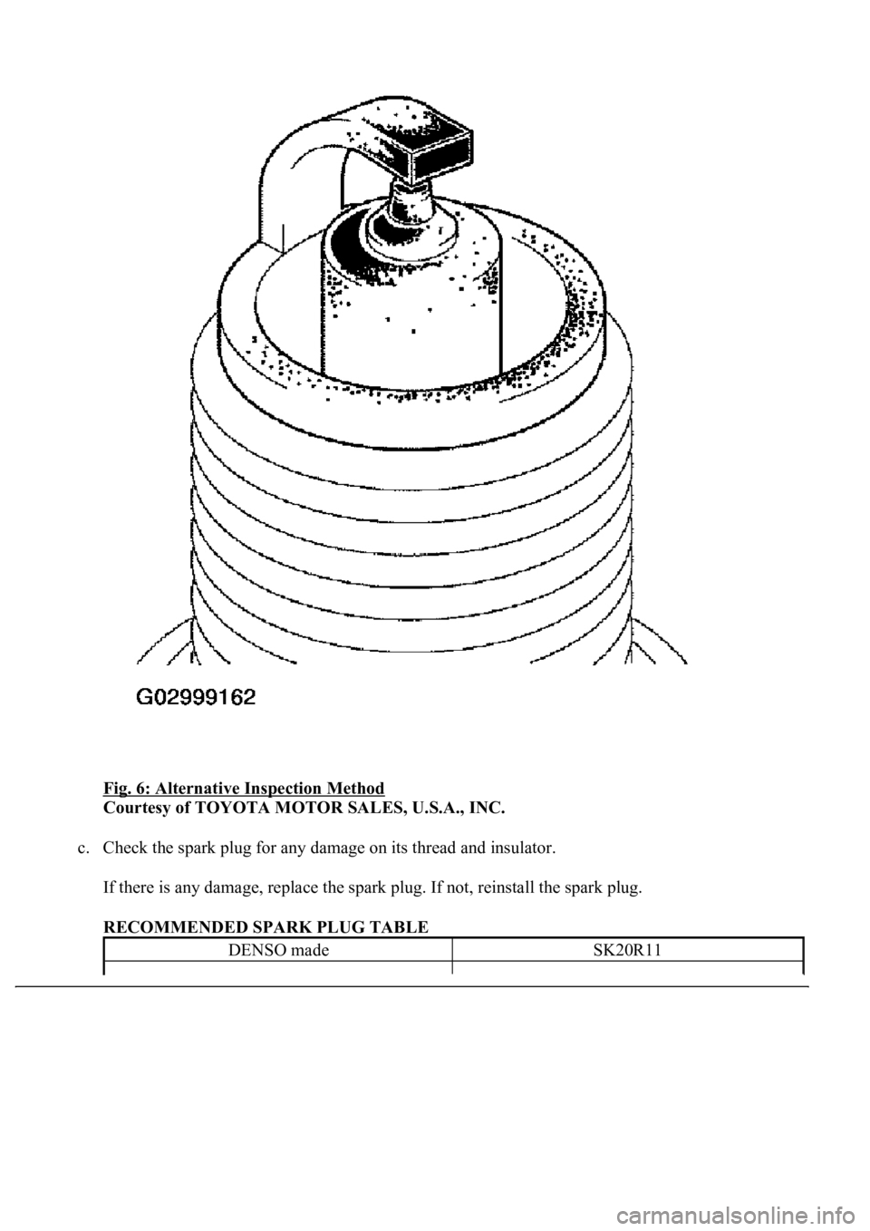 LEXUS LS430 2003  Factory Repair Manual Fig. 6: Alternative Inspection Method 
Courtesy of TOYOTA MOTOR SALES, U.S.A., INC. 
c. Check the spark plug for any damage on its thread and insulator. 
If there is any damage, replace the spark plug