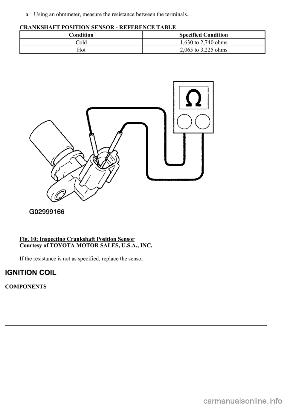 LEXUS LS430 2003  Factory Repair Manual a. Using an ohmmeter, measure the resistance between the terminals.  
CRANKSHAFT POSITION SENSOR - REFERENCE TABLE 
Fig. 10: Inspecting Crankshaft Position Sensor
 
Courtesy of TOYOTA MOTOR SALES, U.S