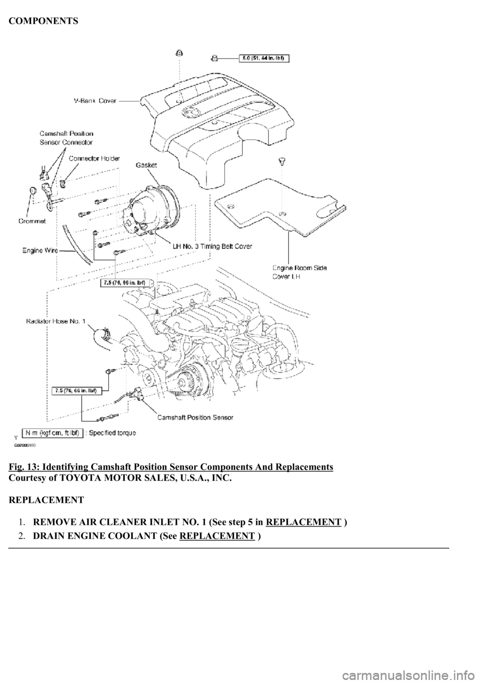 LEXUS LS430 2003  Factory Repair Manual COMPONENTS 
Fig. 13: Identifying Camshaft Position Sensor Components And Replacements
 
Courtesy of TOYOTA MOTOR SALES, U.S.A., INC. 
REPLACEMENT 
1.REMOVE AIR CLEANER INLET NO. 1 (See step 5 in REPLA