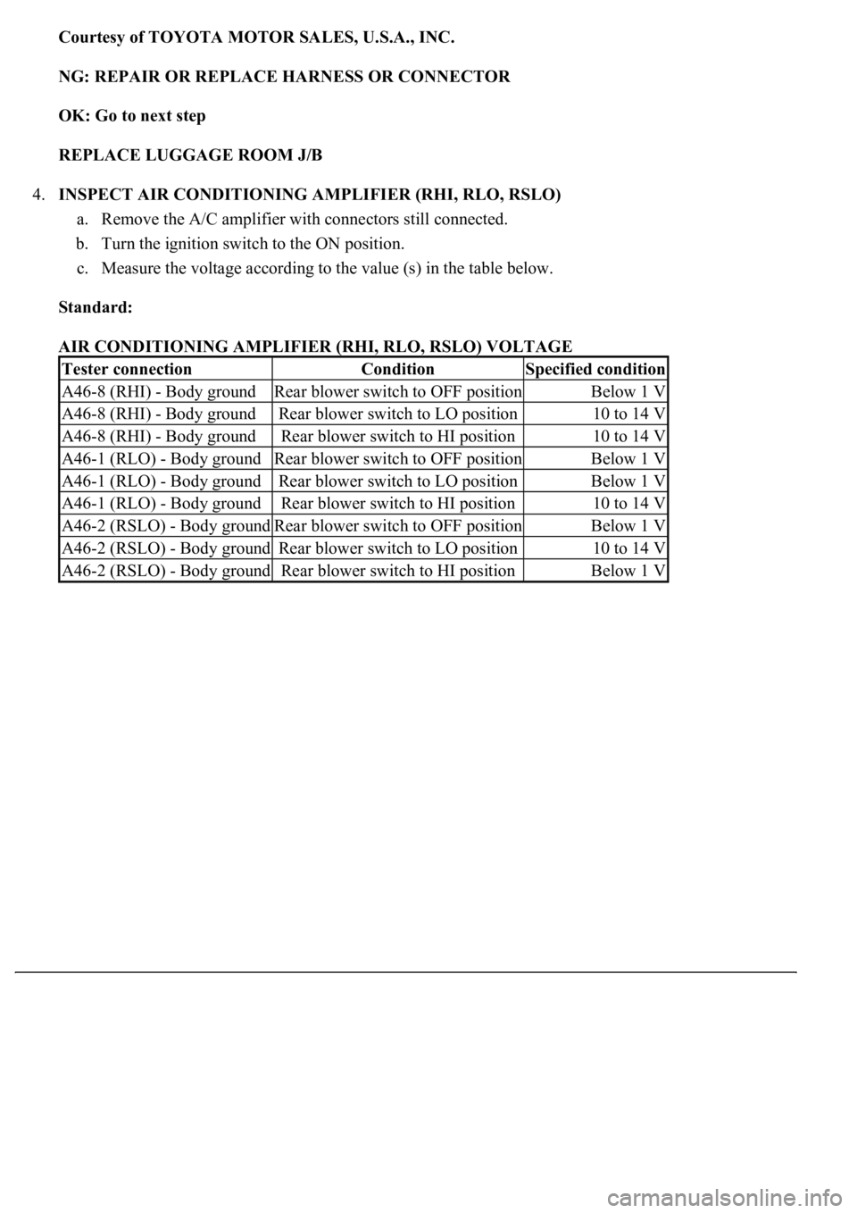 LEXUS LS430 2003 Factory Repair Manual Courtesy of TOYOTA MOTOR SALES, U.S.A., INC.
NG: REPAIR OR REPLACE HARNESS OR CONNECTOR
OK: Go to next step
REPLACE LUGGAGE ROOM J/B
4.INSPECT AIR CONDITIONING AMPLIFIER (RHI, RLO, RSLO)
a. Rem LEXUS LS430 2003 Factory Repair Manual Courtesy of TOYOTA MOTOR SALES, U.S.A., INC.
NG: REPAIR OR REPLACE HARNESS OR CONNECTOR
OK: Go to next step
REPLACE LUGGAGE ROOM J/B
4.INSPECT AIR CONDITIONING AMPLIFIER (RHI, RLO, RSLO)
a. Rem