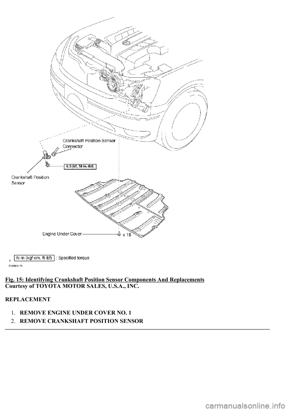 LEXUS LS430 2003  Factory Repair Manual Fig. 15: Identifying Crankshaft Position Sensor Components And Replacements 
Courtesy of TOYOTA MOTOR SALES, U.S.A., INC. 
REPLACEMENT 
1.REMOVE ENGINE UNDER COVER NO. 1  
2.REMOVE CRANKSHAFT POSITION