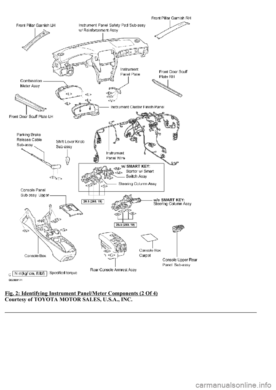 LEXUS LS430 2003  Factory Repair Manual Fig. 2: Identifying Instrument Panel/Meter Components (2 Of 4) 
Courtesy of TOYOTA MOTOR SALES, U.S.A., INC. 