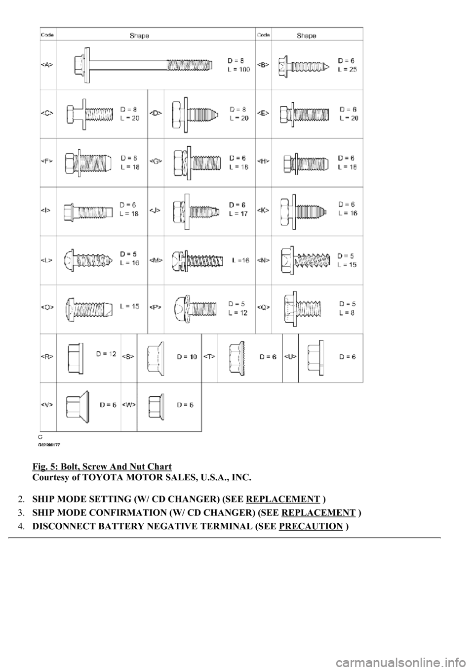 LEXUS LS430 2003  Factory Repair Manual Fig. 5: Bolt, Screw And Nut Chart 
Courtesy of TOYOTA MOTOR SALES, U.S.A., INC. 
2.SHIP MODE SETTING (W/ CD CHANGER) (SEE REPLACEMENT
 )  
3.SHIP MODE CONFIRMATION (W/ CD CHANGER) (SEE REPLACEMENT
 ) 