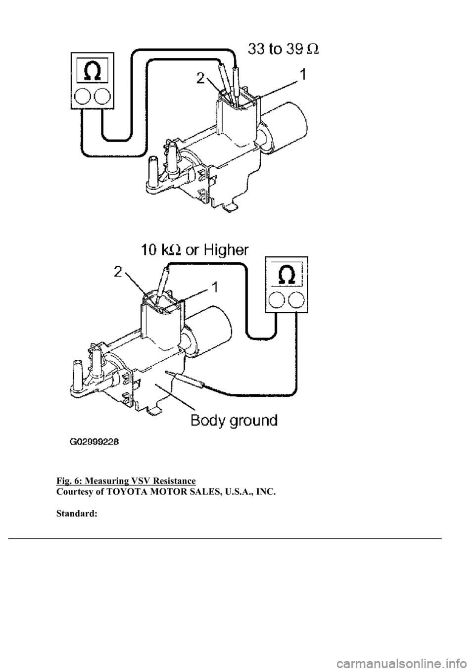 LEXUS LS430 2003  Factory Repair Manual Fig. 6: Measuring VSV Resistance 
Courtesy of TOYOTA MOTOR SALES, U.S.A., INC. 
Standard:   